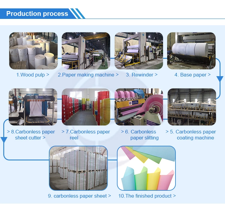کاغذ بدون کربن NCR با نام تجاری فوکوس آبی / کاغذ بدون کربن تصویربرداری مشکی 6